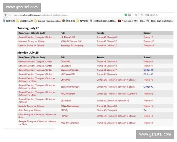 嘘声中的回归：特朗普美网十年争议亮相