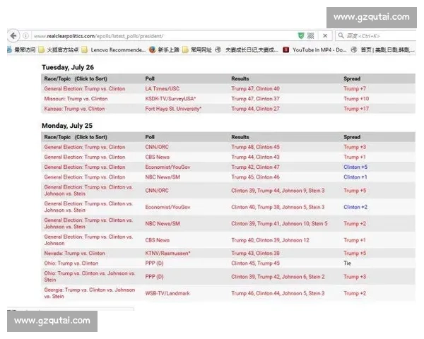 嘘声中的回归：特朗普美网十年争议亮相